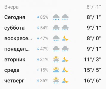 SmartSelect_20220520-085928_Weather.jpg