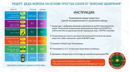 рецепт питания на буйских.jpg